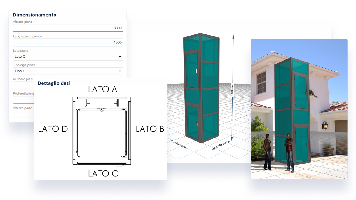 configurator