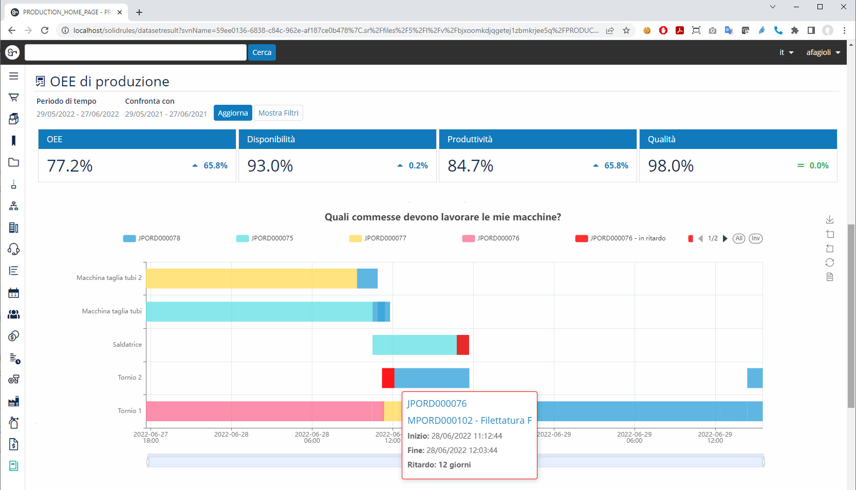 Factum - Il Manufacturing Execution System