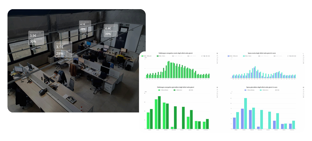 Wir entwickeln außerhalb der Norm.